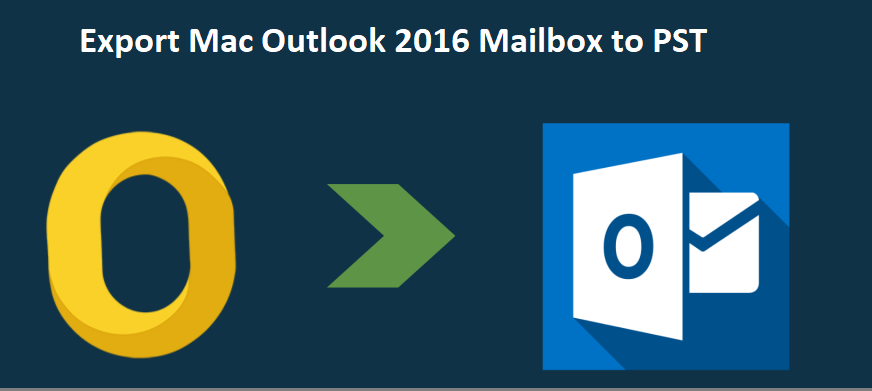 location of outlook 2016 for mac files
